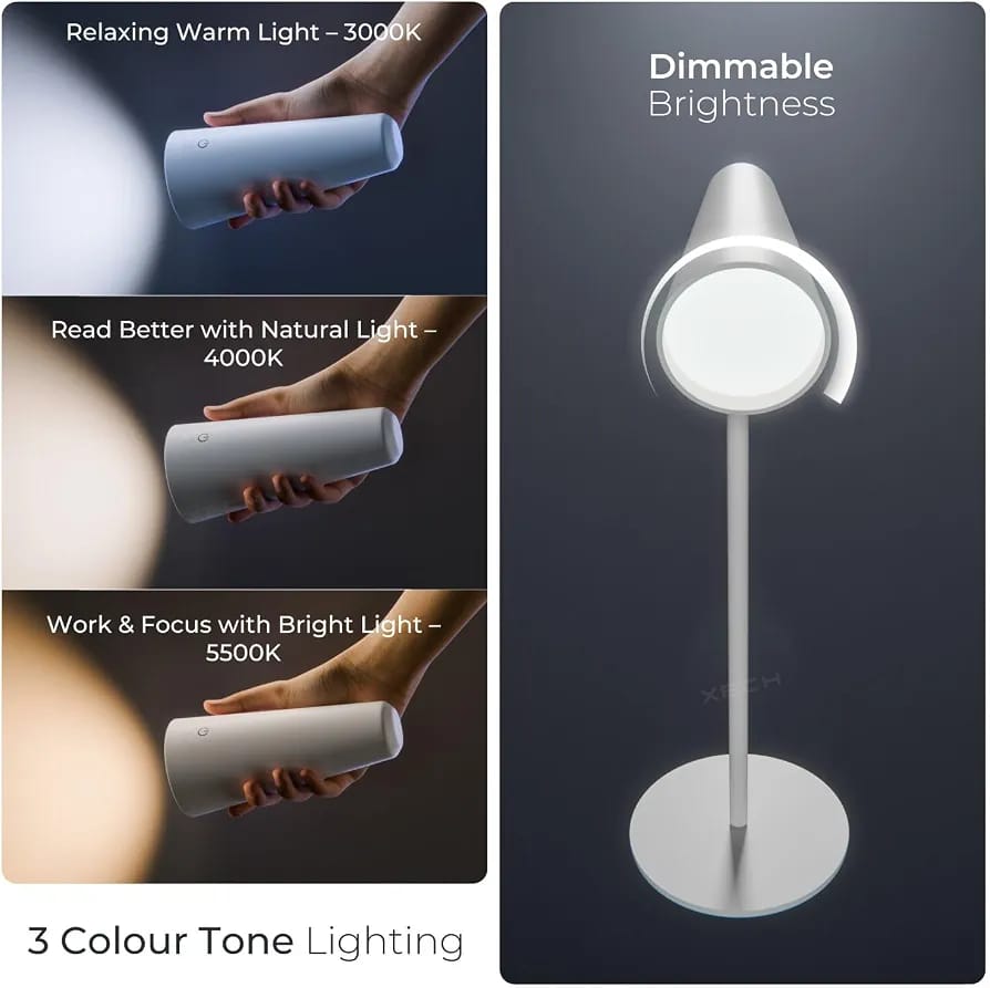 5-in-1 Rechargeable LED Study Lamp | Adjustable Desk & Floor Lamp