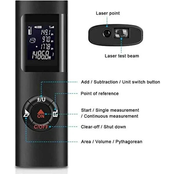 Measure with Laser Precision – Get Accurate Results Every Time (Buy 1 Get 1 Free)
